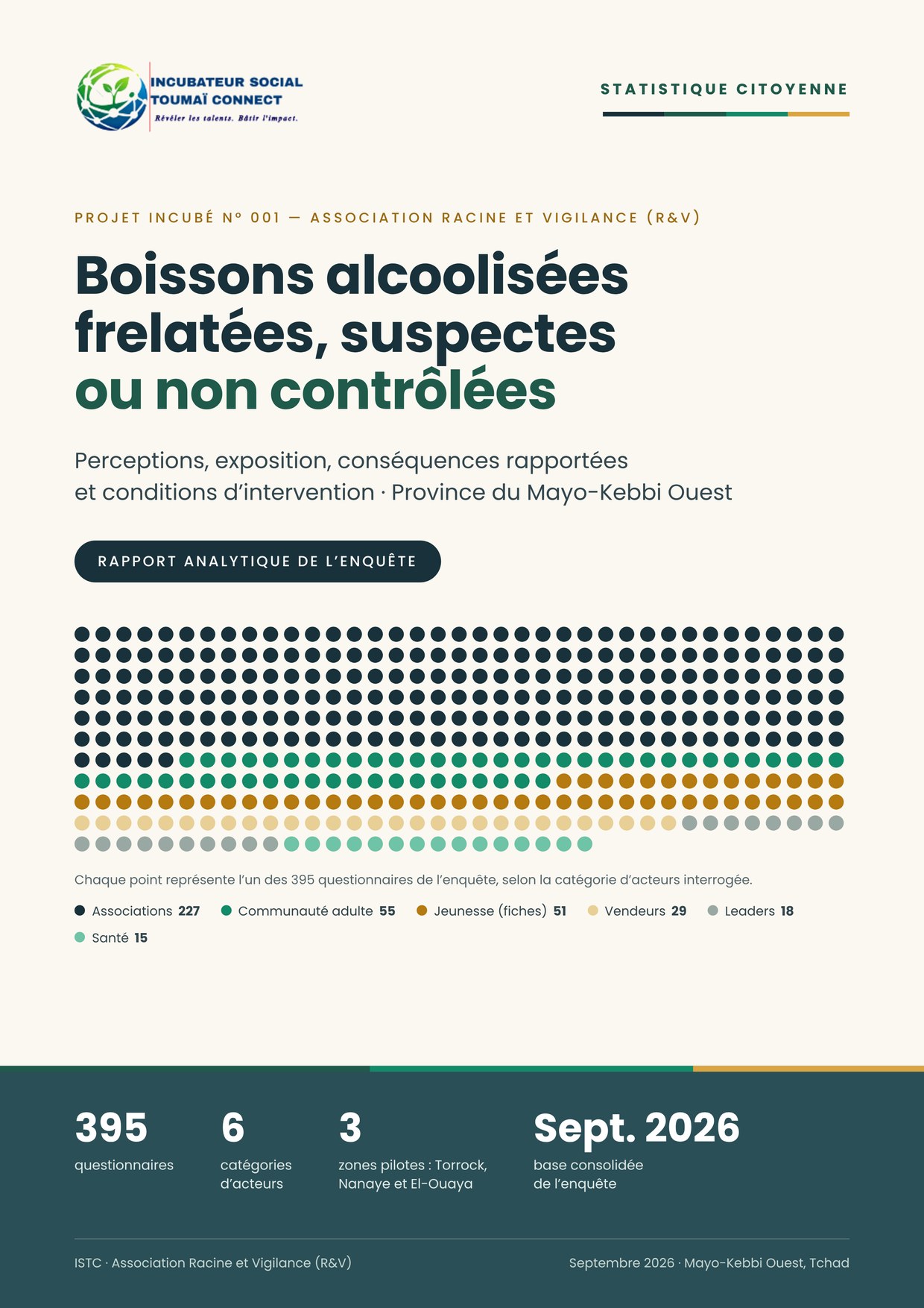 Page de couverture — Boissons alcoolisées frelatées, suspectes ou non contrôlées